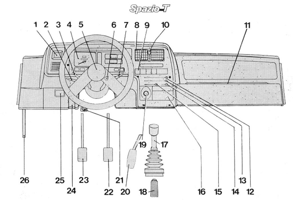 Manual do Fiat Spazio T e TR